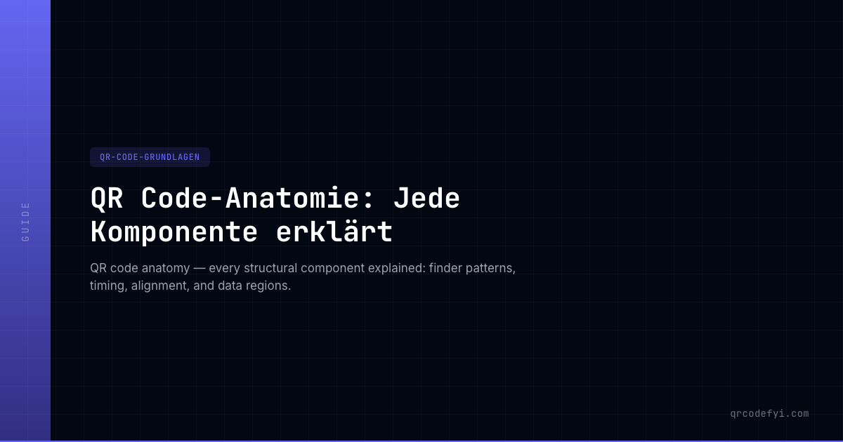 QR Code-Anatomie: Jede Komponente erklärt — QRCodeFYI