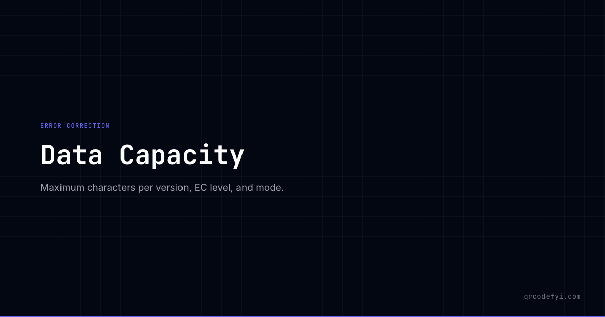 Data Capacity — GlossaryTerm Guide — QRCodeFYI — QRCodeFYI