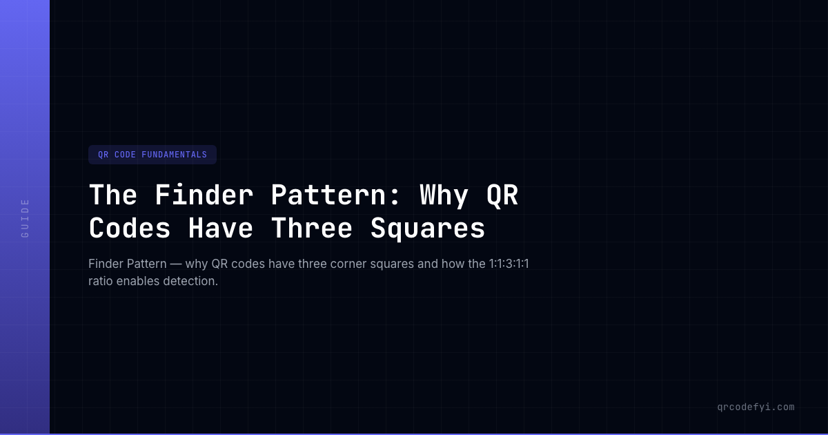 Image Code Finderf The Finder Pattern: Why QR Codes Have Three Squares — QRCodeFYI